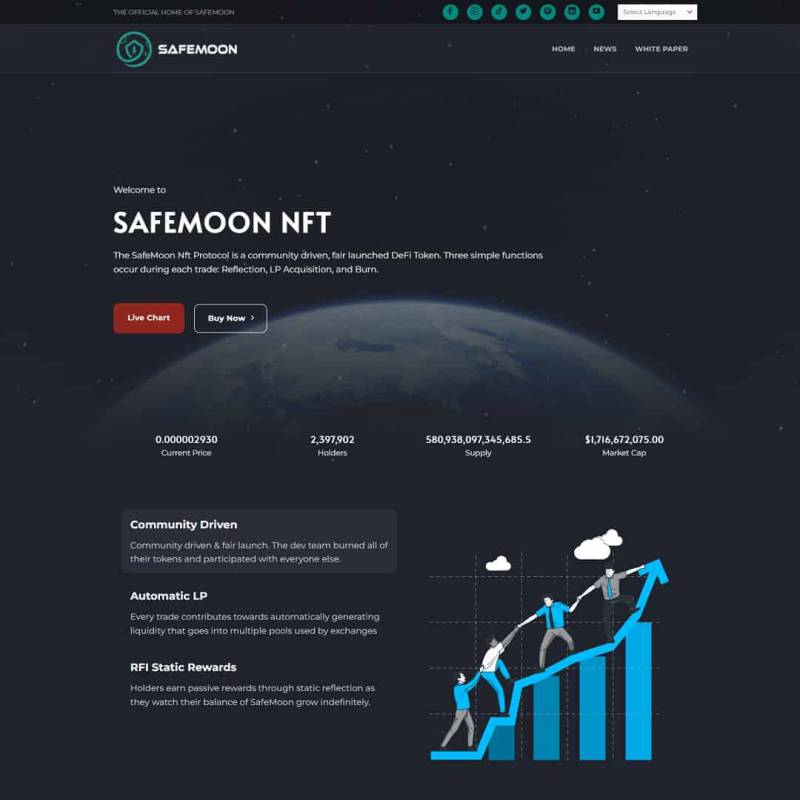  Theme WordPress Landing page giới thiệu tiền điện tử – crypto 01